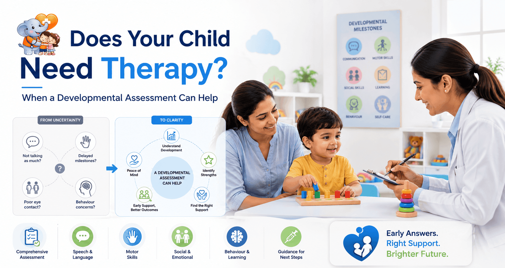 Developmental Assessment for Children: Does Your Child Need Therapy?
