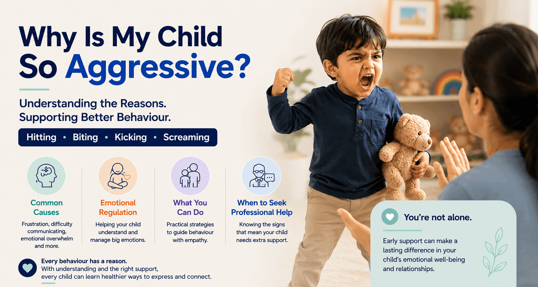 Why Is My Child So Aggressive? Causes & What to Do